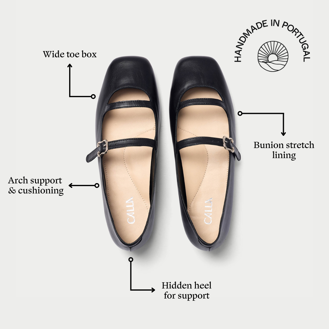 Black shoes with features highlighted on a white background