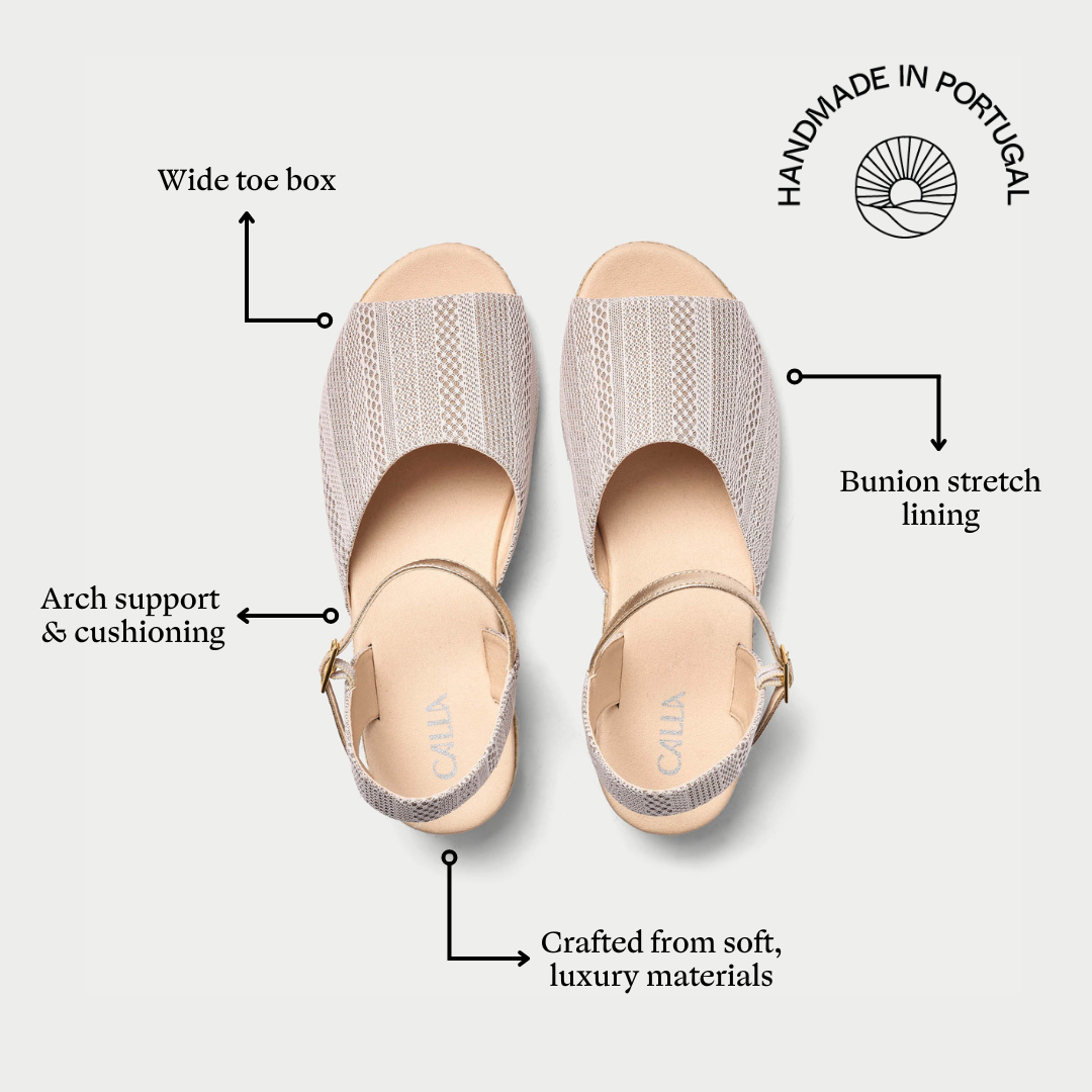 Pair of women's sandals with labeled features on a light gray background