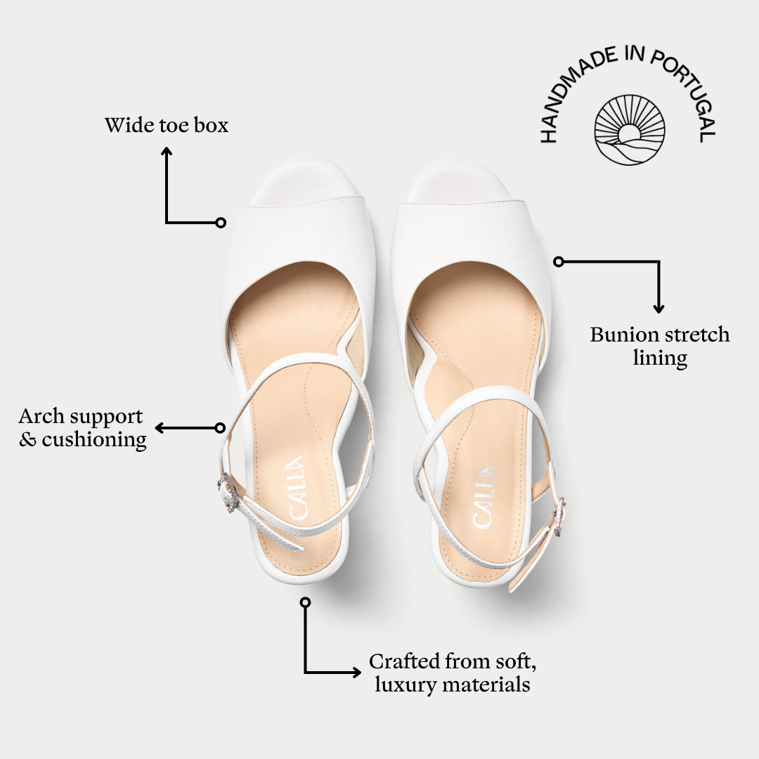 White sandals with features highlighted on a light gray background