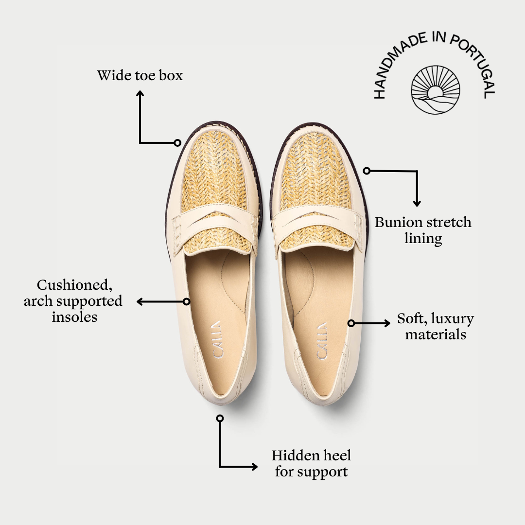 Pair of loafers with labeled features on a white background