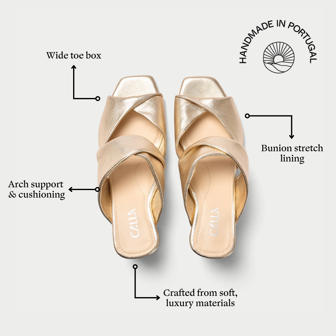 Pair of gold sandals with features highlighted on a white background