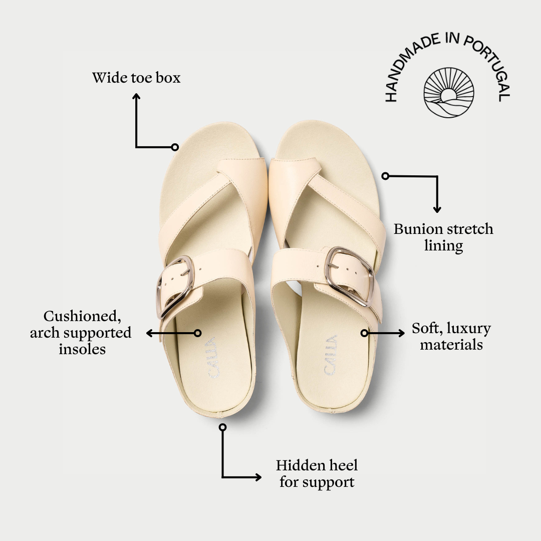 Beige sandals with features highlighted on a white background