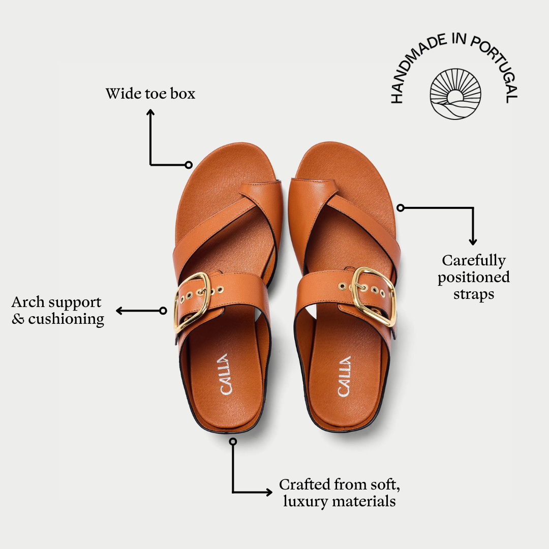 Brown sandals with gold buckles on a white background, labeled for features.