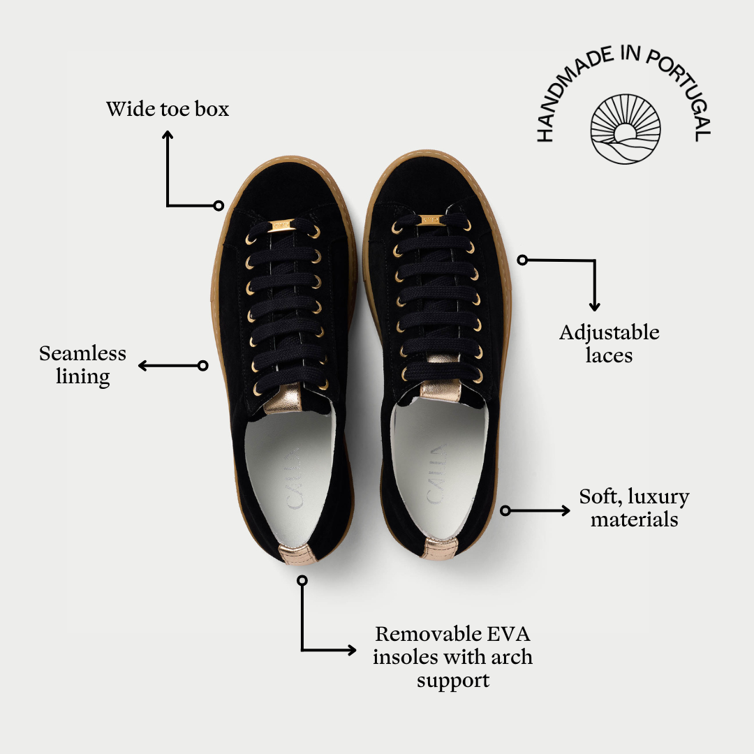 Black Saturn sneakers with features highlighted on a white background