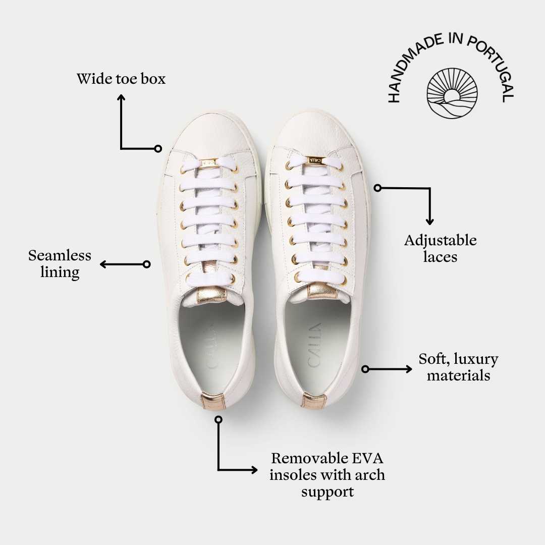White saturn sneakers with features highlighted on a light gray background
