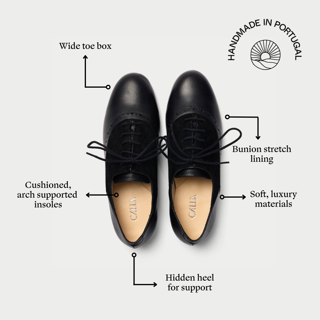 Black shoes with features highlighted on a white background