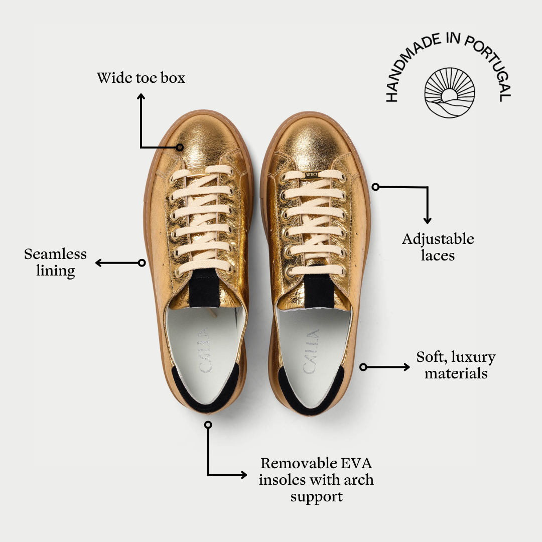 Gold sneakers with features labeled on a white background